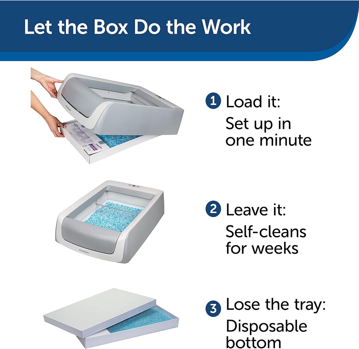 PetSafe ScoopFree 1.5 Self-Cleaning Automatic Cat Litter Box International – Crystal Litter System UAE