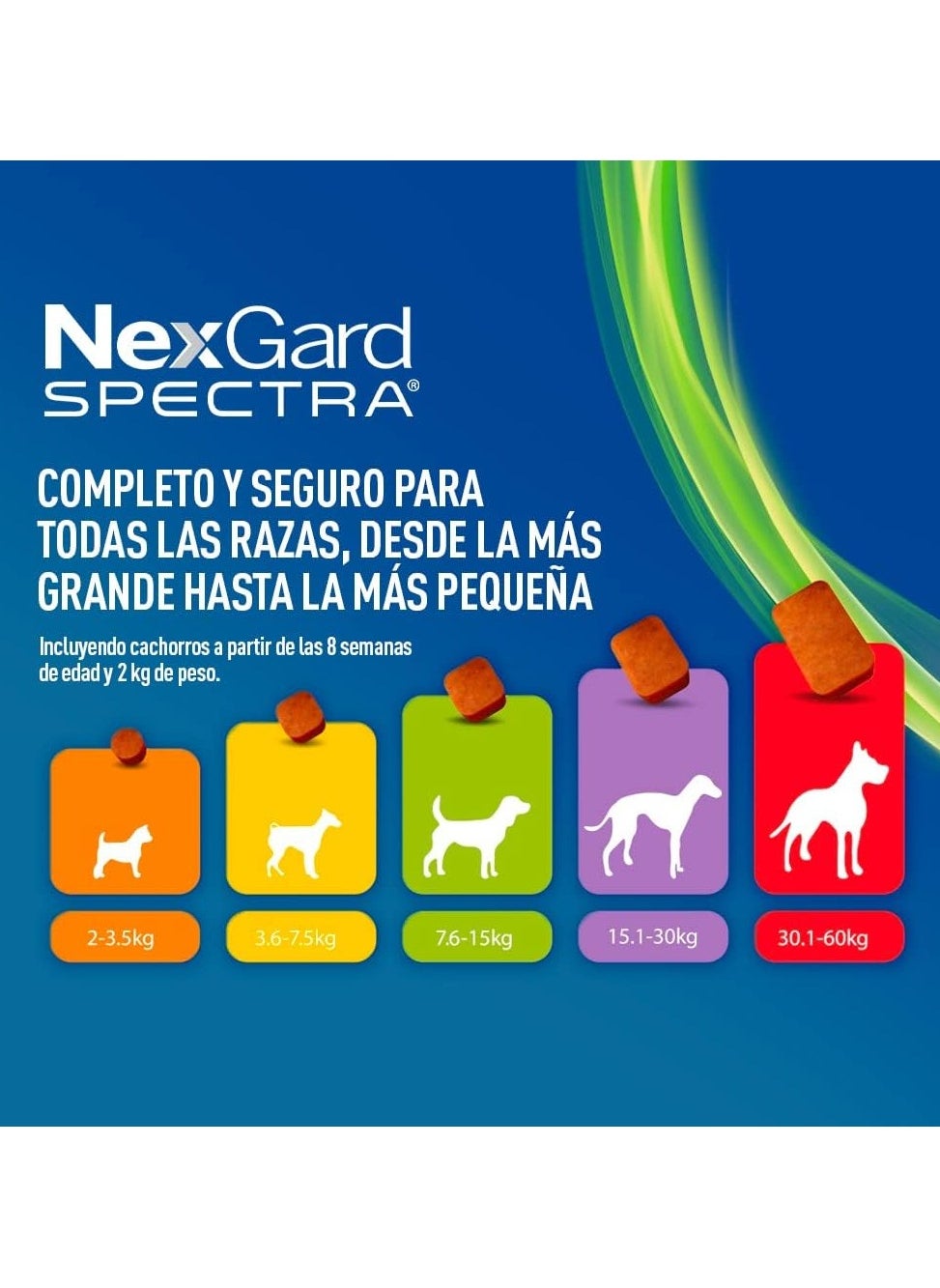 Nexgard Spectra S (3.6-7.5 Kg)