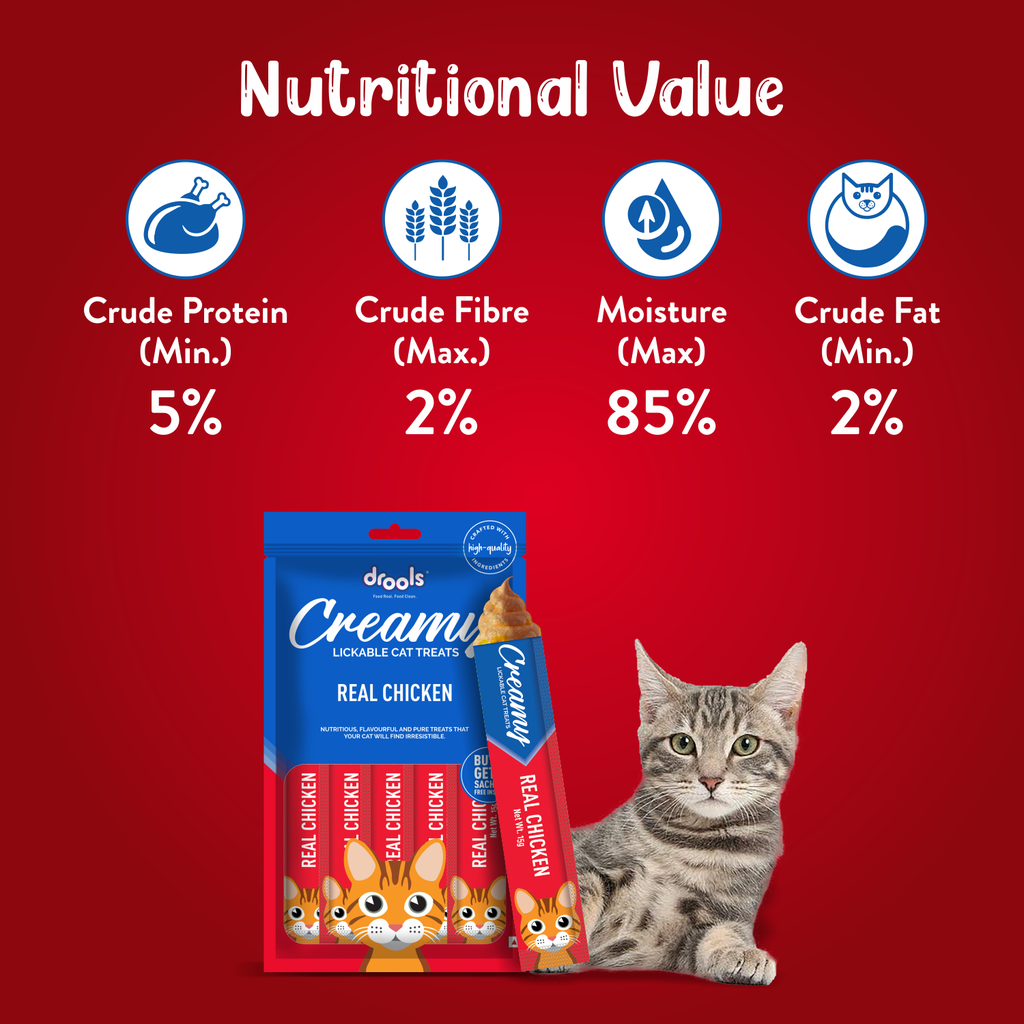 Drools Creamy Chicken Cat Treats 5x15g (75g)