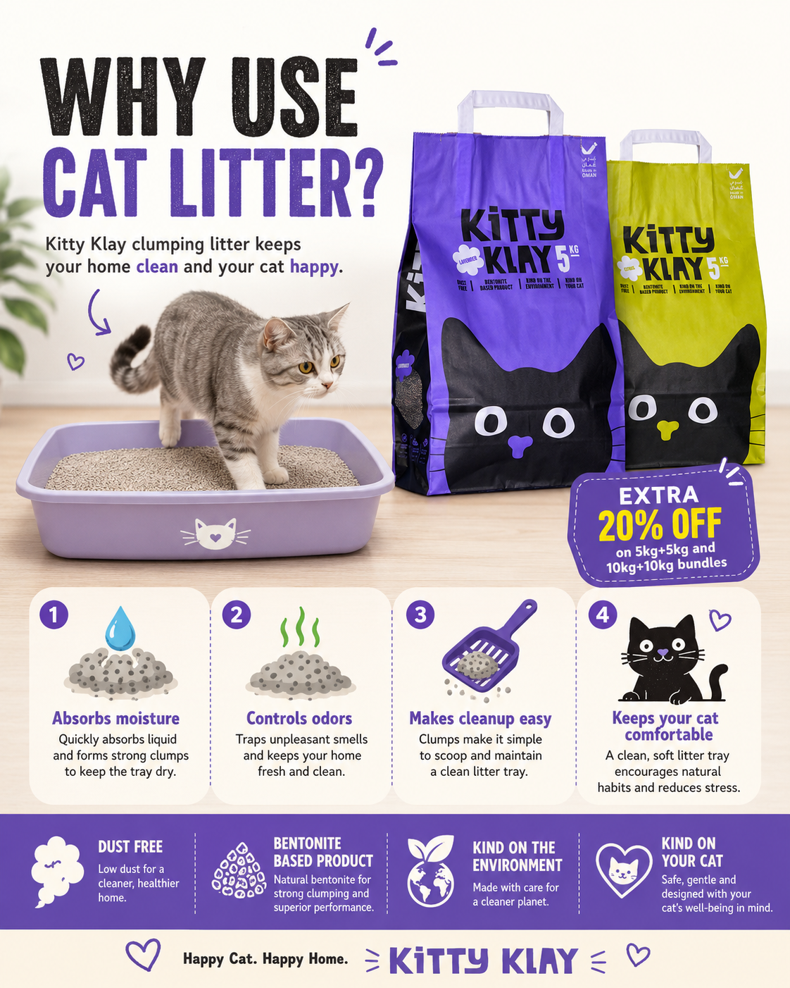 Kitty Klay Bentonite Clumping Cat Litter - Original 10Kg