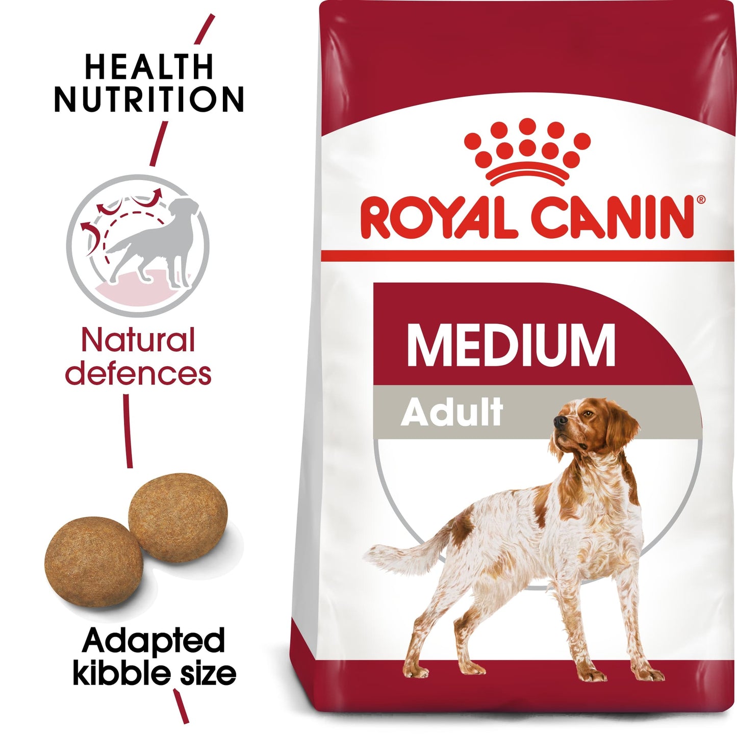 Royal Canine Size Health Nutrition Medium Adult 10 KG