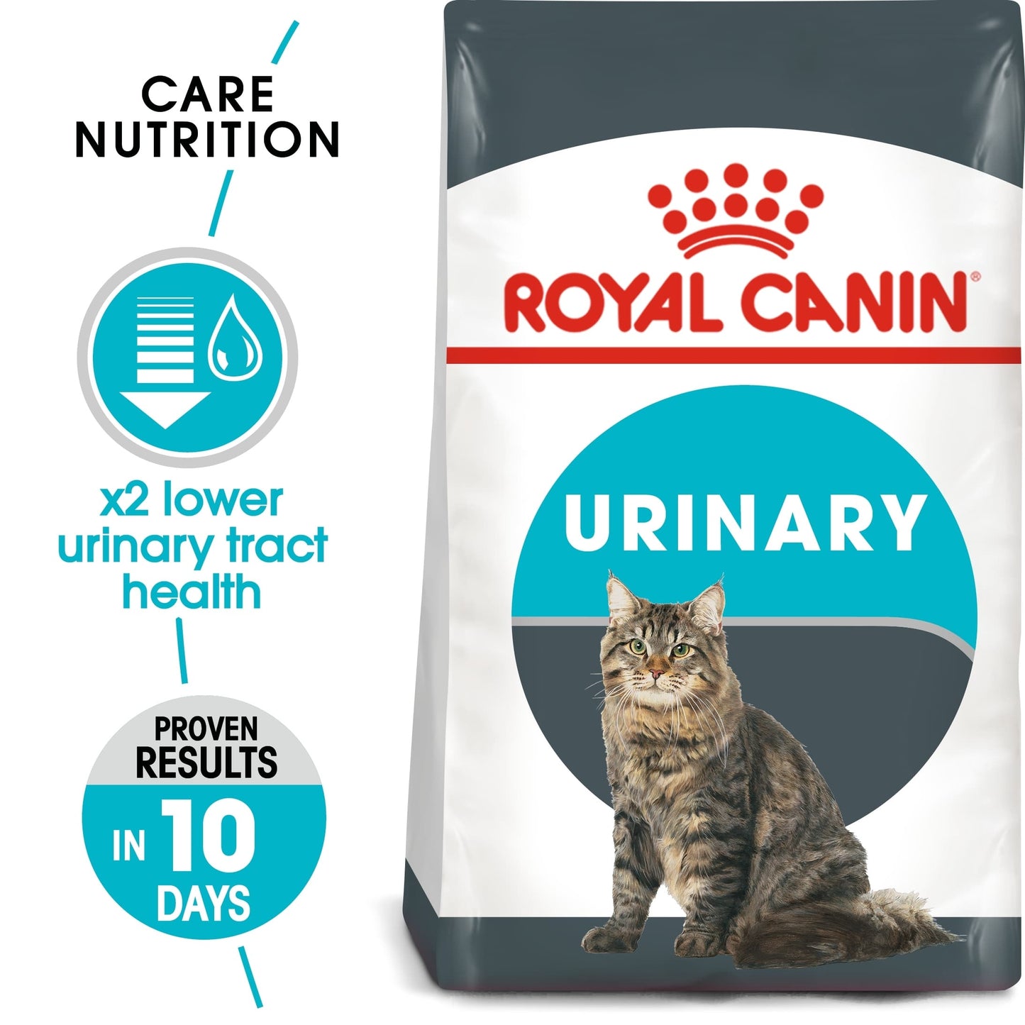Royal Canin Feline Care Nutrition Urinary Care 4 KG