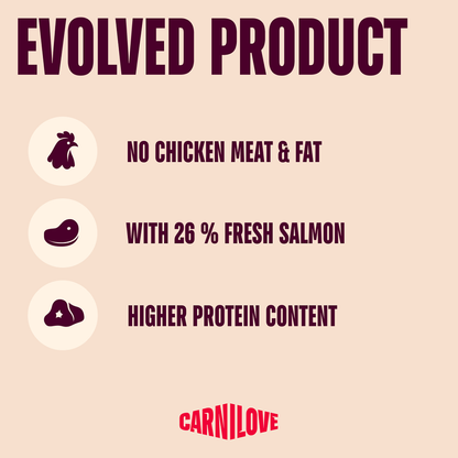 Carnilove Active Salmon & Turkey for Adult Small Breeds Dry Dog Food 12kg