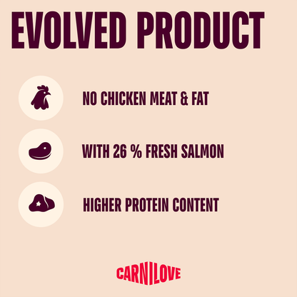 Carnilove Active Salmon & Turkey for Sterilised Adult All Breeds Dry Cat Food 6kg