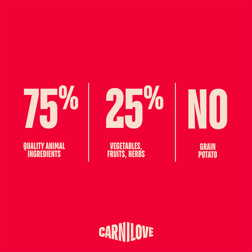 Carnilove Active Salmon & Turkey for Adult All Breeds Dry Cat Food 6kg