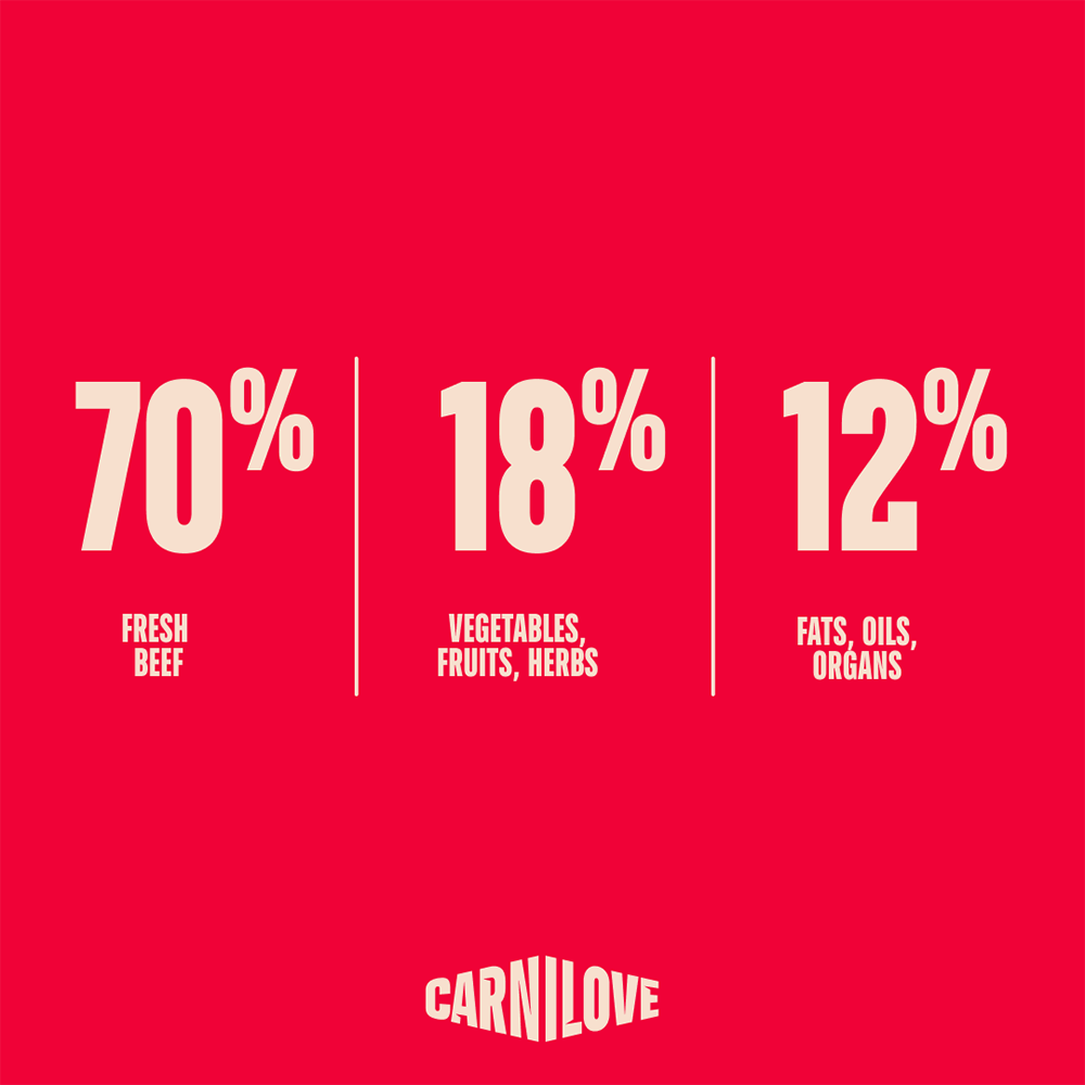 Carnilove True Fresh Beef for Kittens Dry Cat Food 2kg