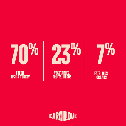 Carnilove True Fresh Fish & Turkey for Sterilised Adult All Breeds Dry Cat Food 2kg