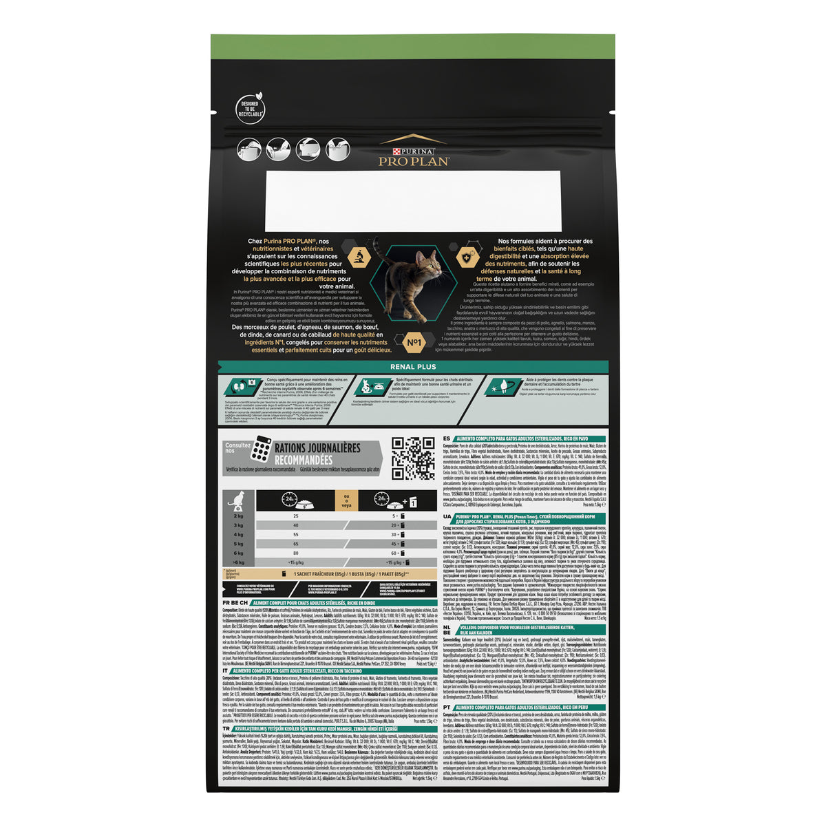 Pro Plan Sterilised Adult Renal Plus Dry Cat Food with Turkey, 1.5 kg
