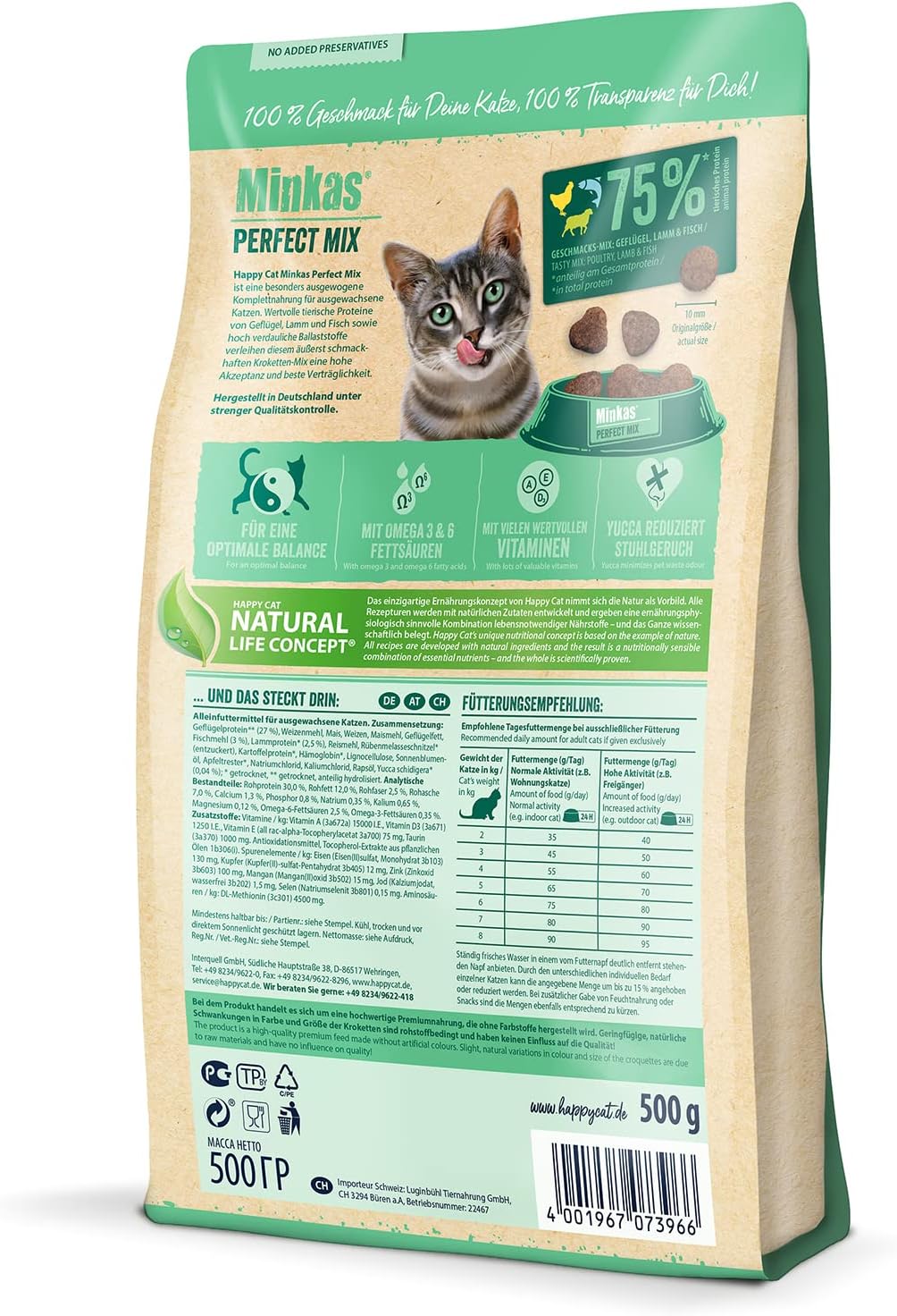 Happy Cat Minkas Perfect Mix - 1.5 Kg