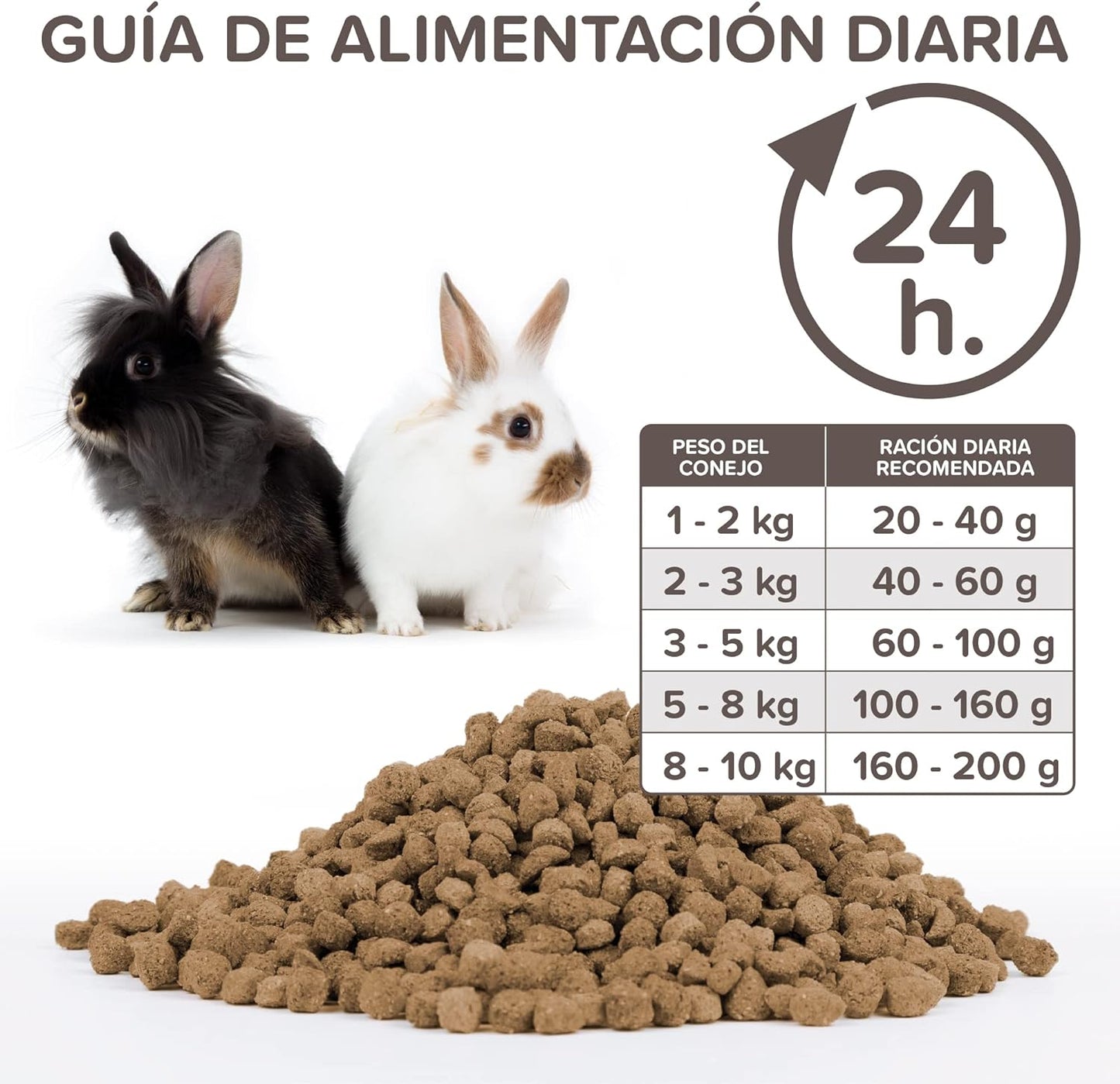 Beaphar Care+ Rabbit Food 1.5kg