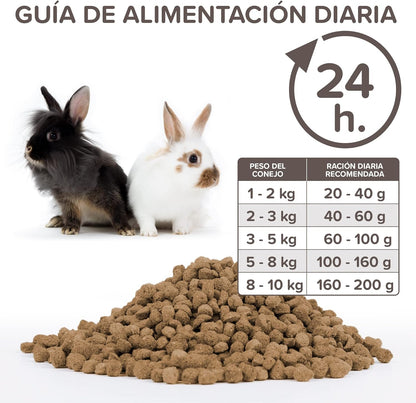 Beaphar Care+ Rabbit Food 1.5kg