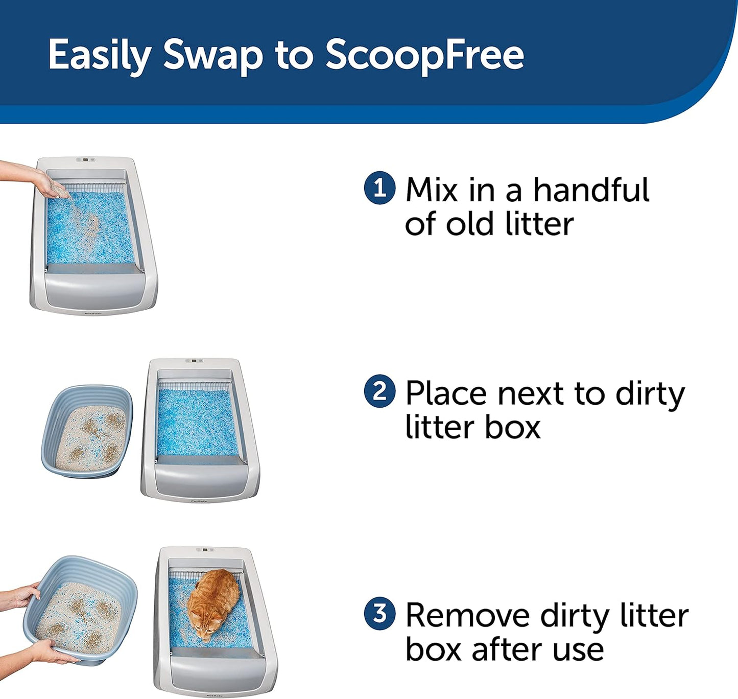 PetSafe ScoopFree 1.5 Self-Cleaning Automatic Cat Litter Box International – Crystal Litter System UAE