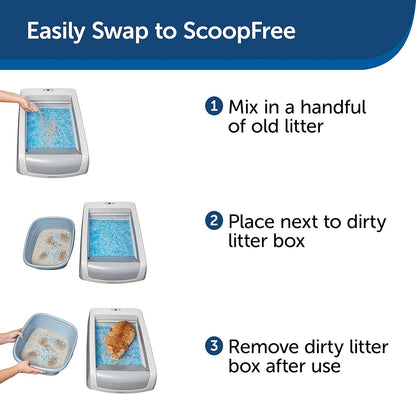 PetSafe ScoopFree 1.5 Self-Cleaning Automatic Cat Litter Box International – Crystal Litter System UAE