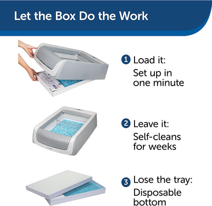 PetSafe ScoopFree 1.5 Self-Cleaning Automatic Cat Litter Box International – Crystal Litter System UAE