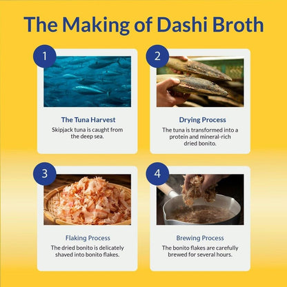 Inaba Dashi Delights Silky Broth Chicken With Tuna Recipe Cat Treats 40g