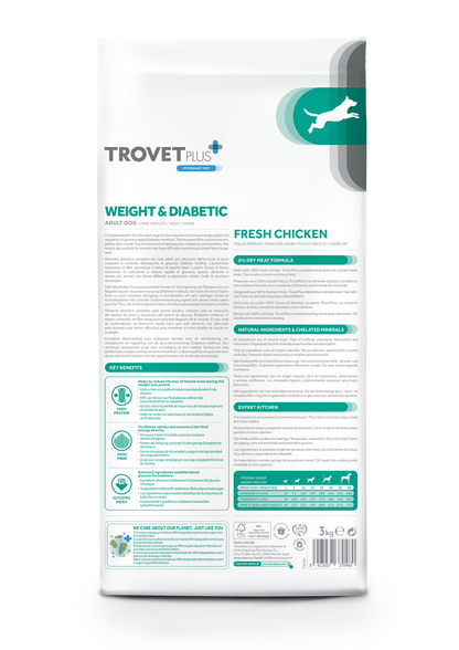 Trovet Plus Adult Dog Weight & Diabetic Chicken Veterinary Diets 3kg