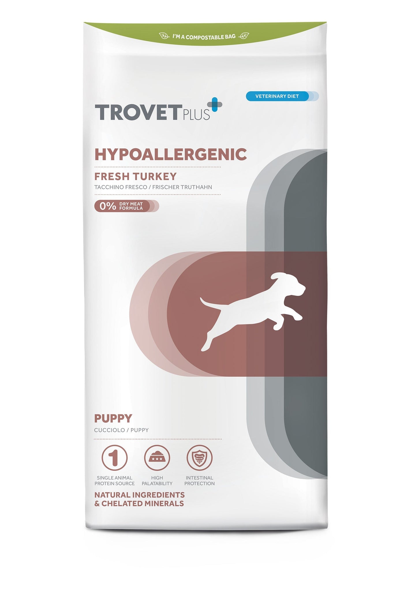 Trovet Plus Adult Dog Hypoallergenic Turkey Veterinary Diets 10kg