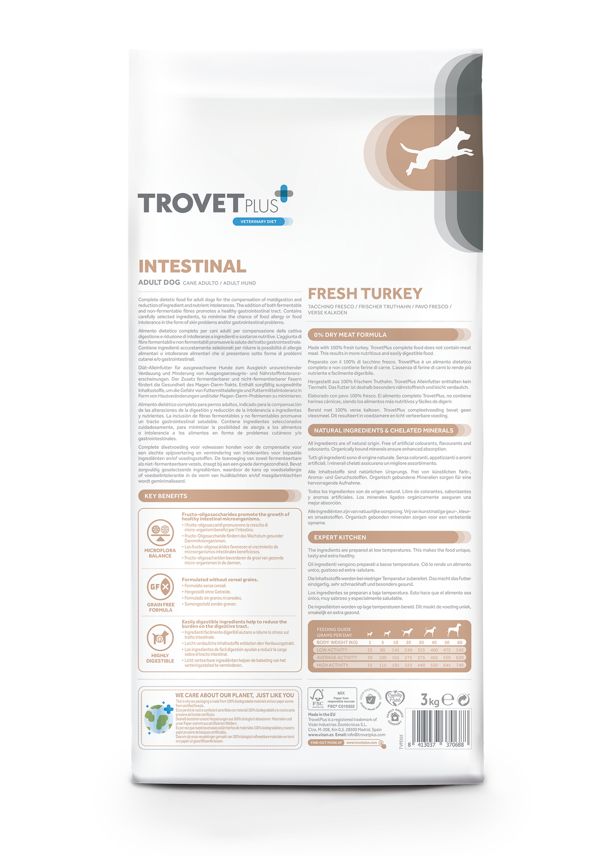 Trovet Plus Adult Dog Intestinal Turkey Veterinary Diets 10kg