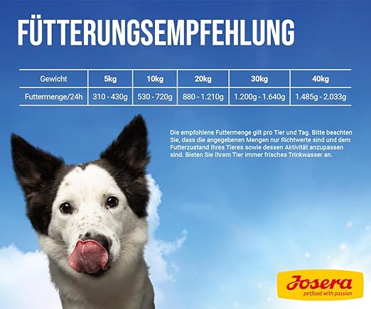 Josera Meat Lovers Pure Turkey Dog Wet Food 400g