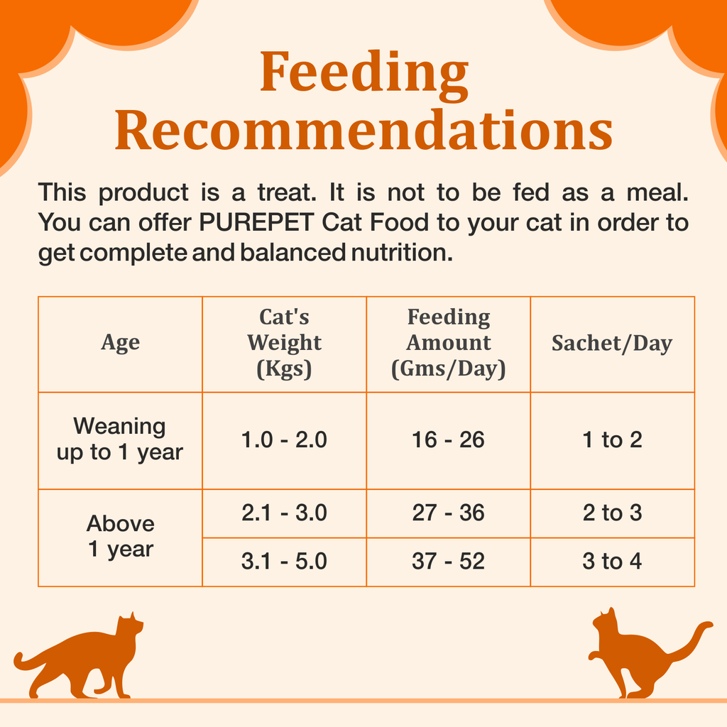 Purepet Creamy Chicken Cat Treats 24x15g (360Gm)