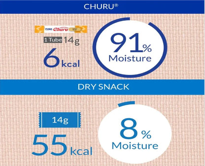 Lily's Kitchen Breaktime Biscuits Dog Treats (80g)
