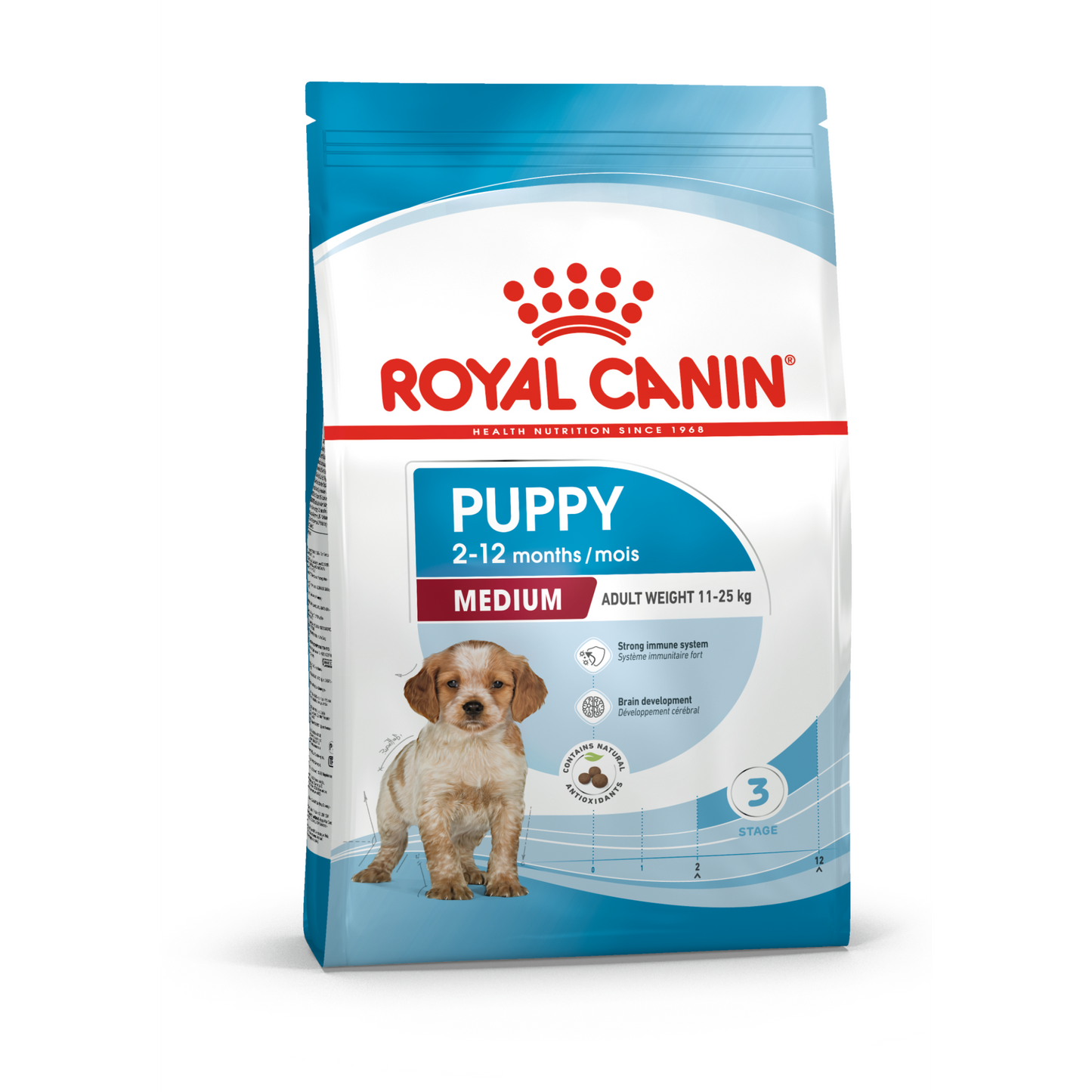 Royal Canin Size Health Nutrition Medium Puppy 1 kg