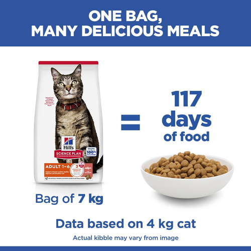 Hill’s Science Plan Adult Cat Food With Salmon (1.5kg)