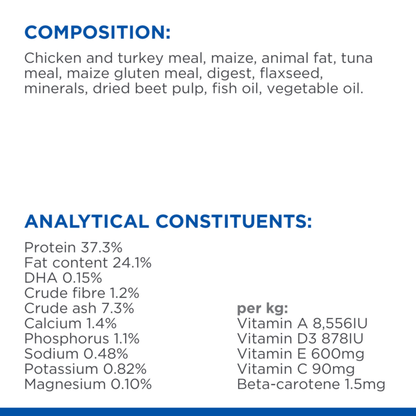 Hill’s Science Plan Kitten Food With Salmon (1.5kg)