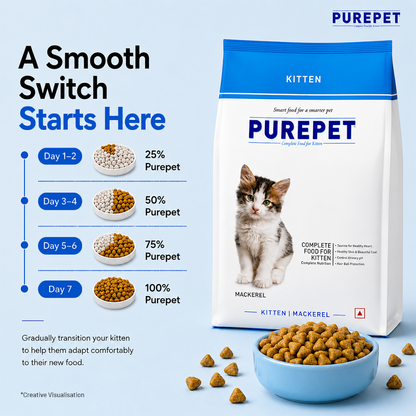 Purepet Kitten Ocean Fish 3kg