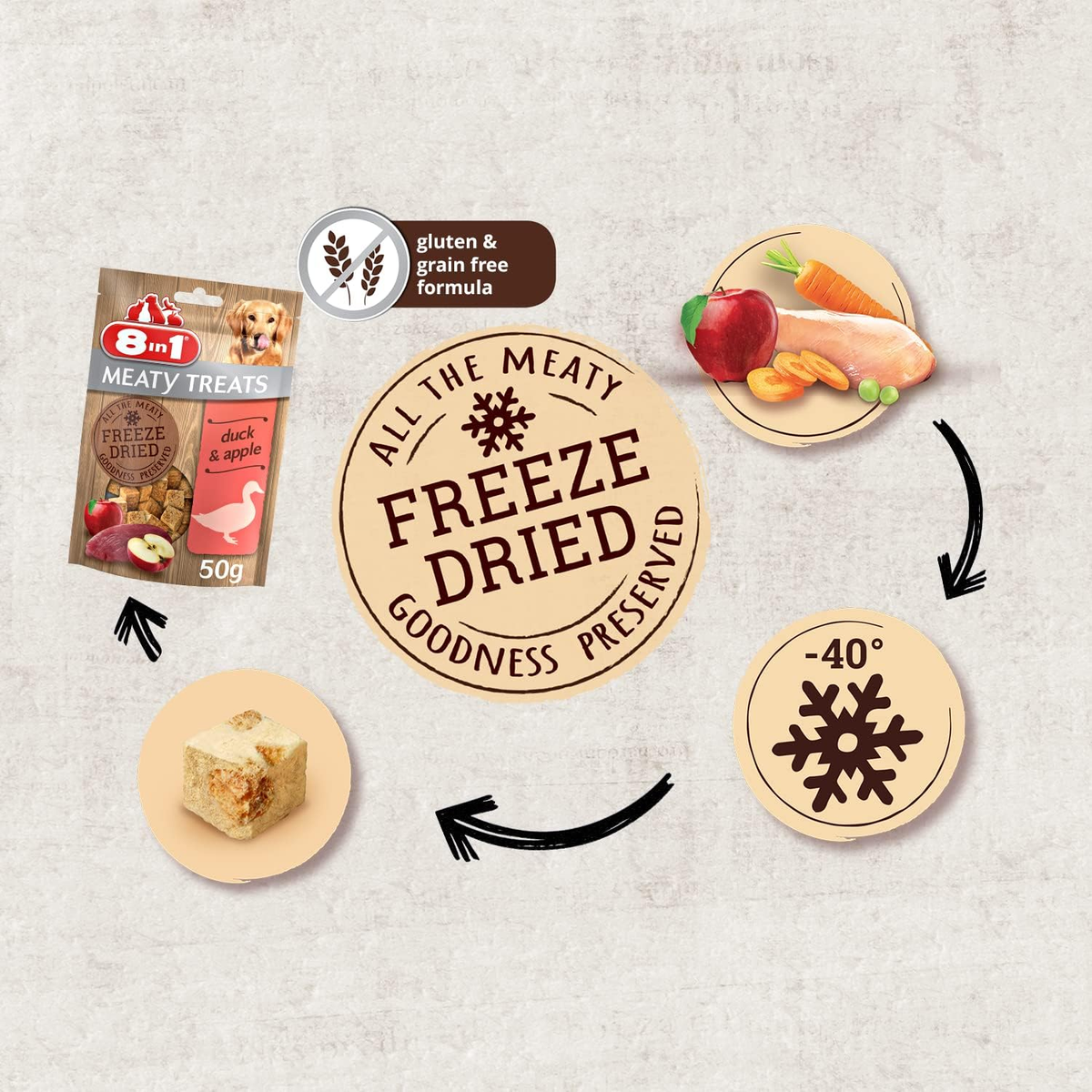 8in1 Meaty Treats Duck Apple 50g