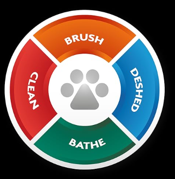 FURminator Short Hair Deshedding Tool for Small Dogs