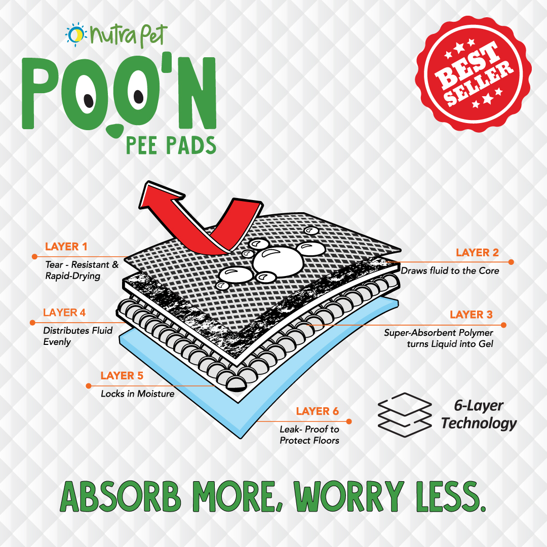 Nutrapet Poo N Pee Pads Grass Attractant 60 Cms X 60 Cms 5 X Absorption With Floor Mat Stickers