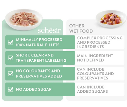 Schesir Complements Cat Wet Food in Jelly Can- Chicken With Seabass 70g