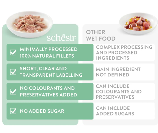 Schesir Complete & Balanced Nutrition Wet Cat Food in Broth Can- Tuna With Beef 85g