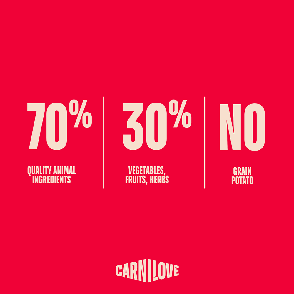 Carnilove Lamb & Wild Boar For Adult Dogs 1.5kg