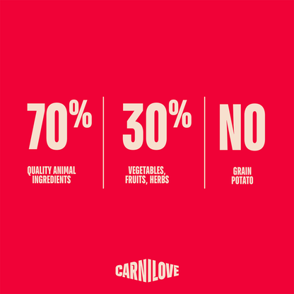Carnilove Lamb & Wild Boar For Adult Dogs 1.5kg