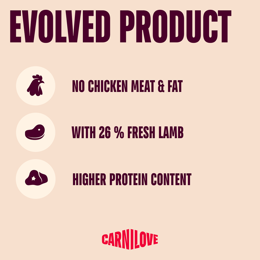 Carnilove Lamb & Wild Boar For Adult Dogs 1.5kg