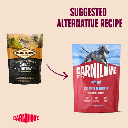 Carnilove Salmon & Turkey for Large Breed Adult Dogs 1.5kg