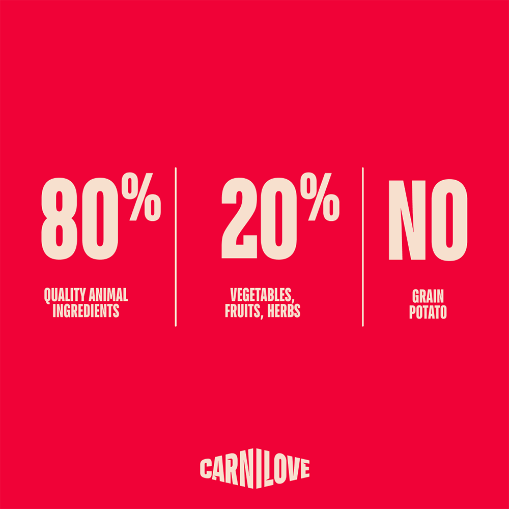 Carnilove Salmon & Turkey for Kittens 2kg