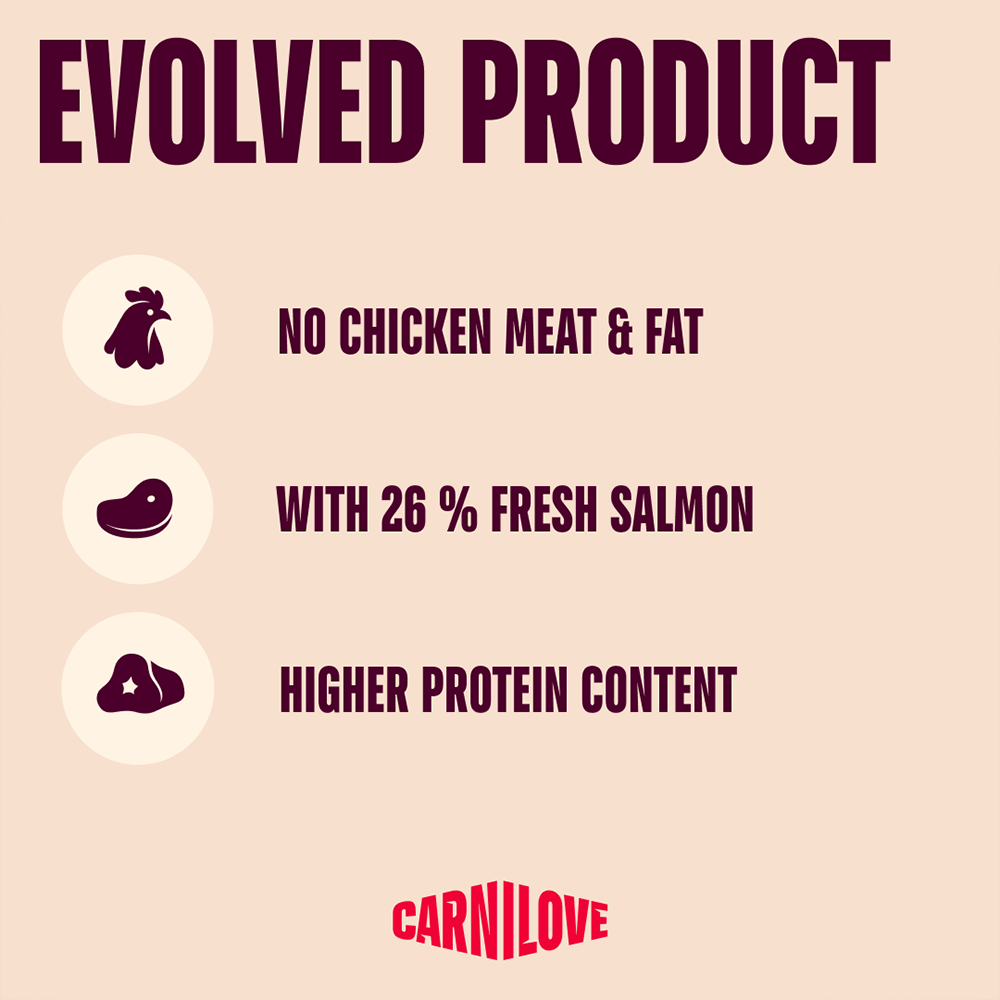 Carnilove Salmon & Turkey for Kittens 2kg