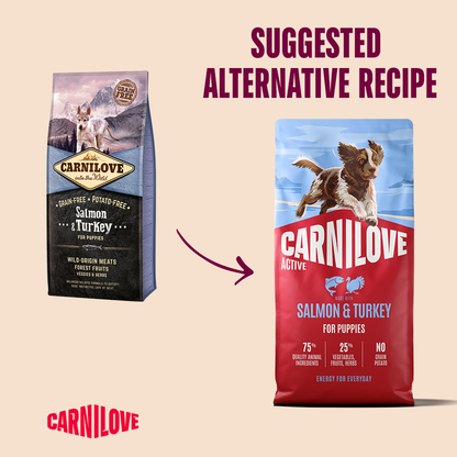 Carnilove Salmon & Turkey for Puppies 12kg