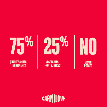 Carnilove Salmon & Turkey for Puppies 12kg