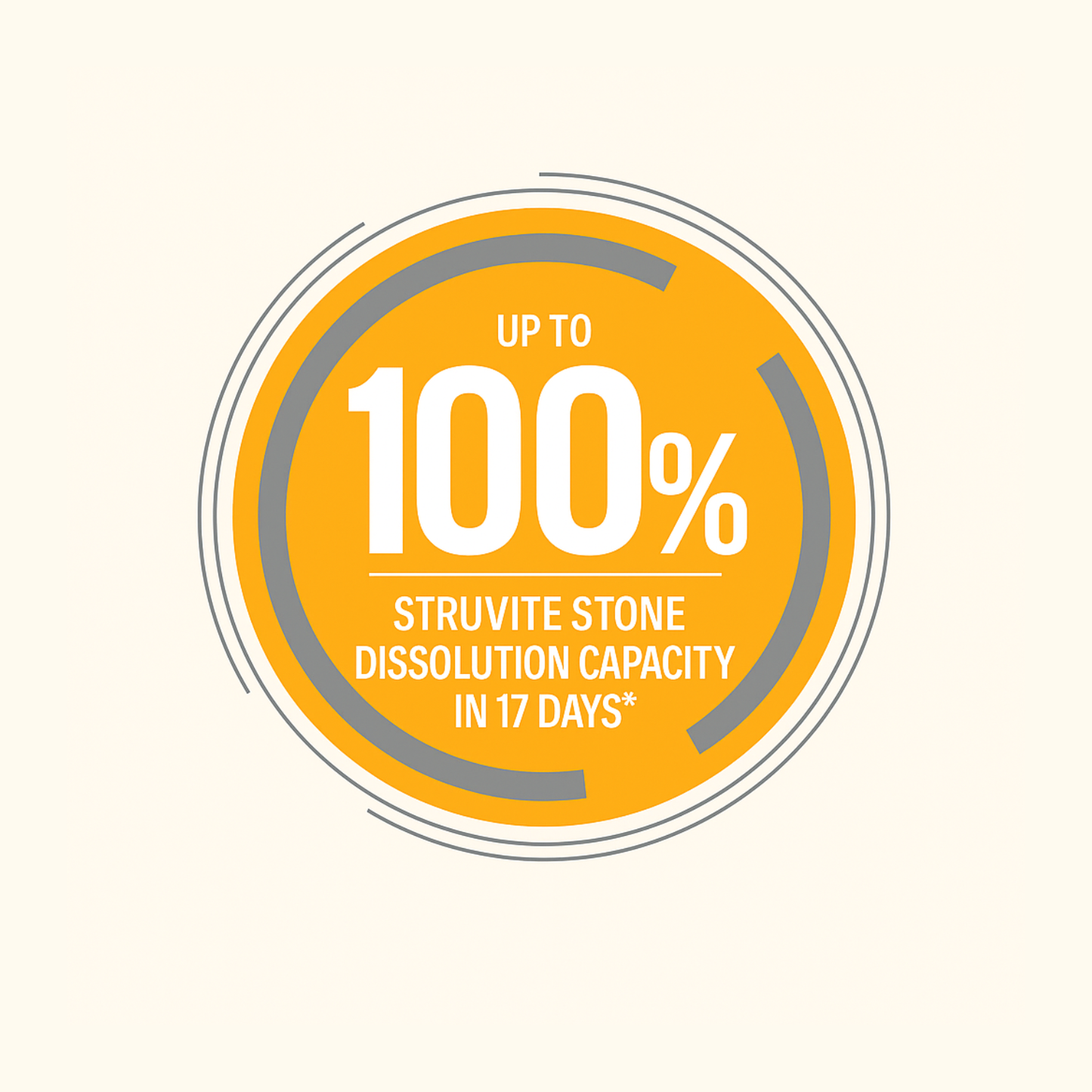 Pro nutrition Protect Urinary-Cat Food For Adult/Adult Sterilised 2kg