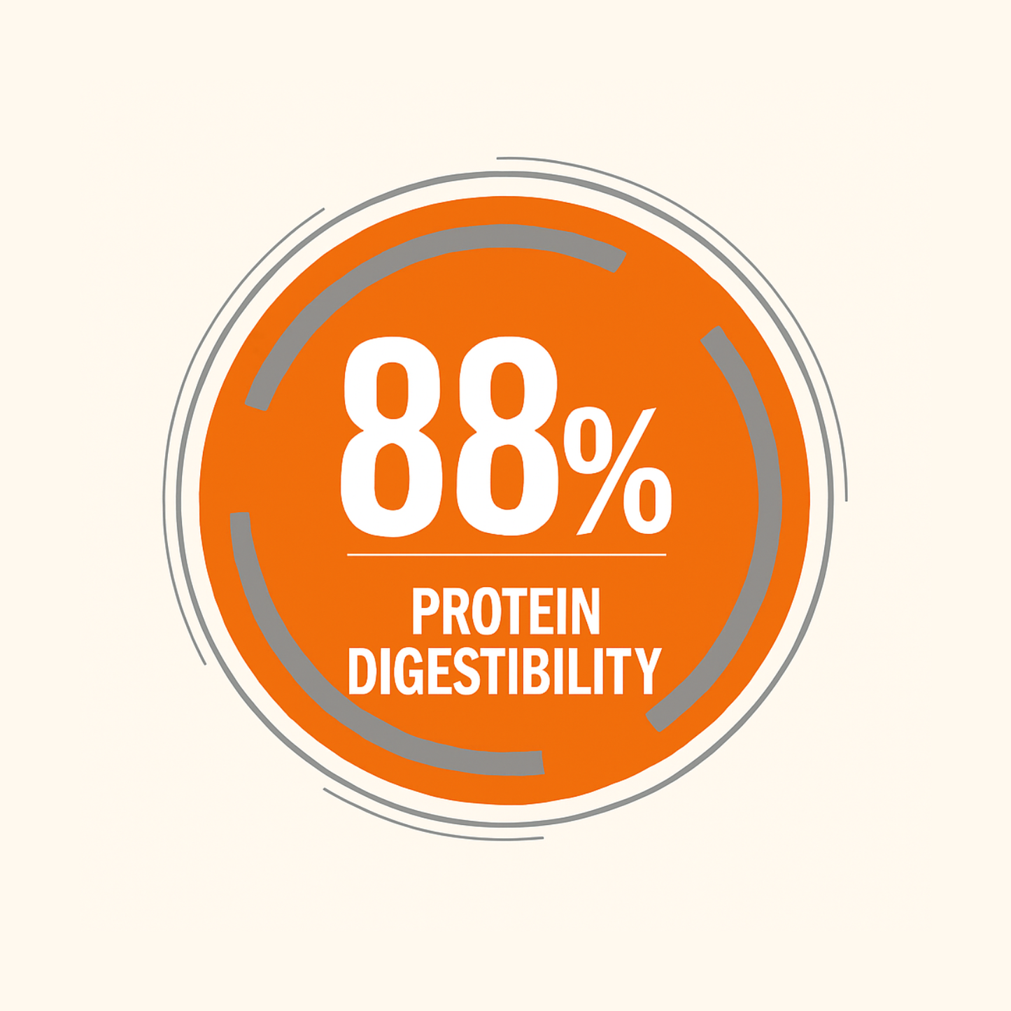 Pro nutrition Protect Digest[Gastrointestinal]-Dog Food For Adult All Sizes 2kg