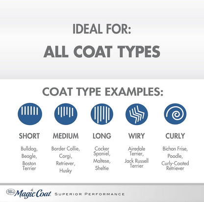 Four Paws Magic Coat Gentle Tearless Shampoo, Soft Breeze Scent 16oz
