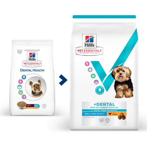 Hill's Vet Essentials Multi-Benefit + Dental Adult 1+ Small & Mini Dry Dog Food With Chicken 2kg
