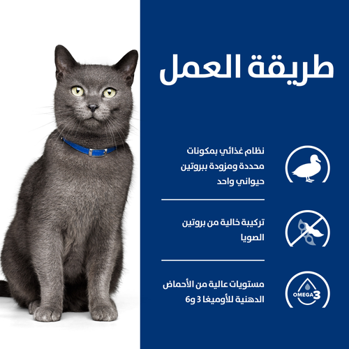 Hill's PRESCRIPTION DIET d/d Cat Food