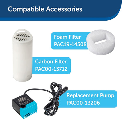 PetSafe Drinkwell 360 Fountain