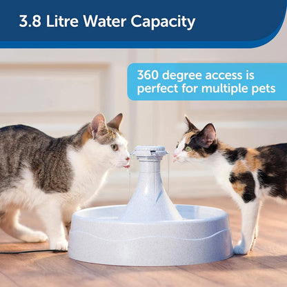 PetSafe Drinkwell 360 Fountain