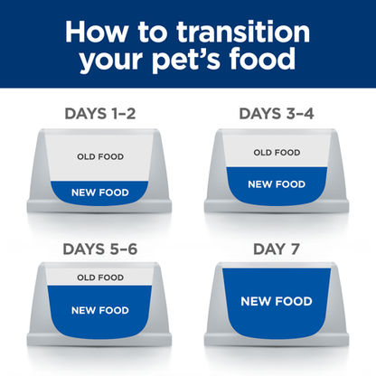 Hill's Prescription Diet k/d + Mobility Dog Food 4kg